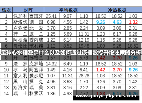 足球心水指数是什么以及如何通过该指数提升投注策略分析