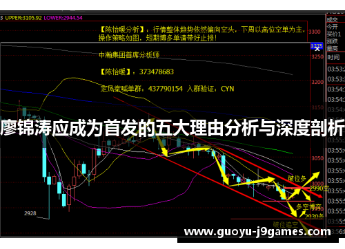 廖锦涛应成为首发的五大理由分析与深度剖析 廖锦涛应成为首发的五大理由分析与深度剖析