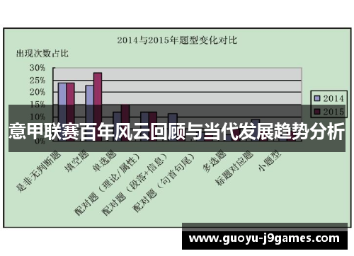 意甲联赛百年风云回顾与当代发展趋势分析 意甲联赛百年风云回顾与当代发展趋势分析