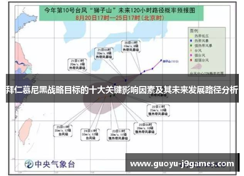 拜仁慕尼黑战略目标的十大关键影响因素及其未来发展路径分析 拜仁慕尼黑战略目标的十大关键影响因素及其未来发展路径分析