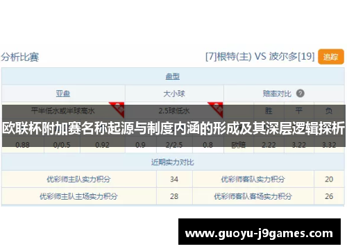 欧联杯附加赛名称起源与制度内涵的形成及其深层逻辑探析