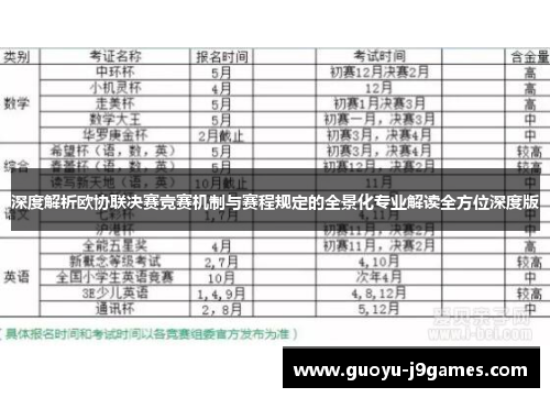 深度解析欧协联决赛竞赛机制与赛程规定的全景化专业解读全方位深度版