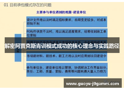 解密阿贾克斯青训模式成功的核心理念与实践路径