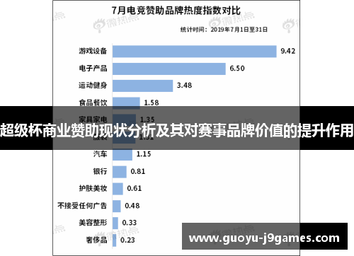 超级杯商业赞助现状分析及其对赛事品牌价值的提升作用 超级杯商业赞助现状分析及其对赛事品牌价值的提升作用