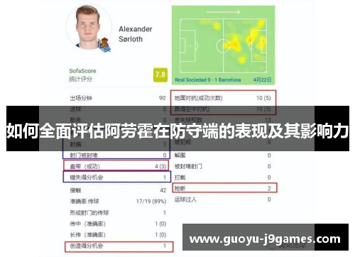 如何全面评估阿劳霍在防守端的表现及其影响力 如何全面评估阿劳霍在防守端的表现及其影响力