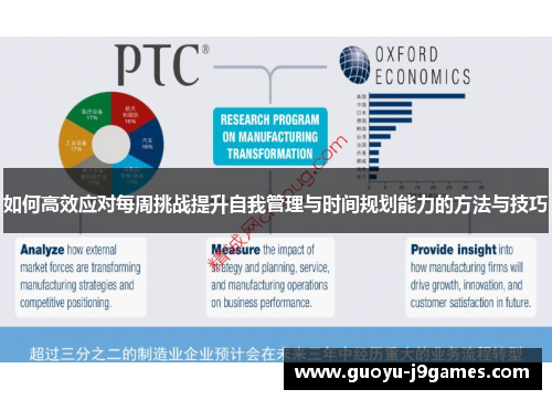如何高效应对每周挑战提升自我管理与时间规划能力的方法与技巧