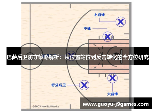 巴萨后卫防守策略解析：从位置站位到反击转化的全方位研究