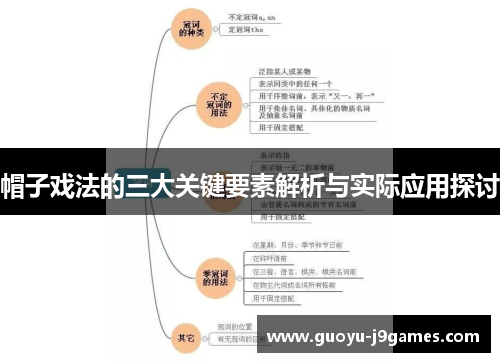 帽子戏法的三大关键要素解析与实际应用探讨 帽子戏法的三大关键要素解析与实际应用探讨