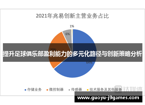 提升足球俱乐部盈利能力的多元化路径与创新策略分析