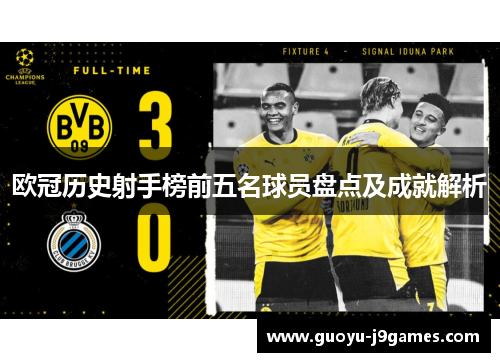 欧冠历史射手榜前五名球员盘点及成就解析