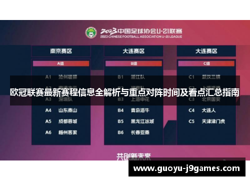 欧冠联赛最新赛程信息全解析与重点对阵时间及看点汇总指南 欧冠联赛最新赛程信息全解析与重点对阵时间及看点汇总指南
