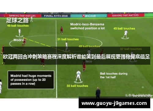 欧冠两回合冲刺策略赛程深度解析谁能笑到最后展现更强稳健底蕴足