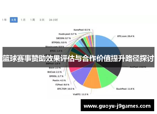 篮球赛事赞助效果评估与合作价值提升路径探讨
