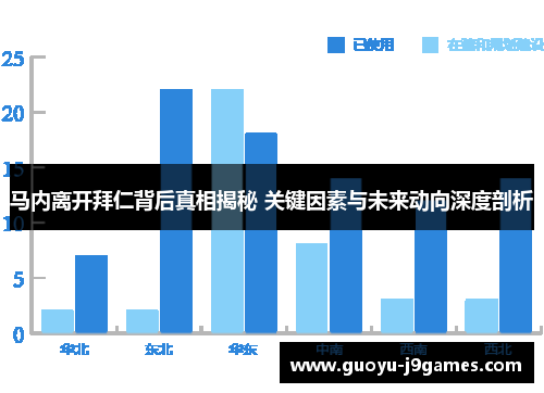 马内离开拜仁背后真相揭秘 关键因素与未来动向深度剖析 马内离开拜仁背后真相揭秘 关键因素与未来动向深度剖析